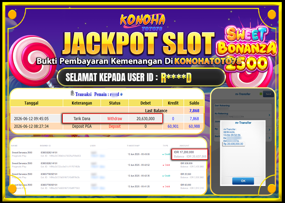 KONOHATOTO78 JACKPOT SWEET BONANZA 2500 Rp.20.630.000,-LUNAS